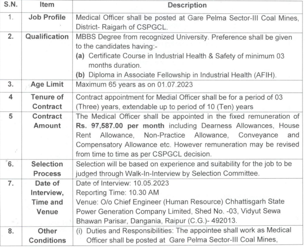 cspdcl-recruitment-2023